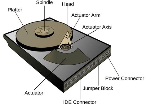 wiring diagram for internal hard drive 